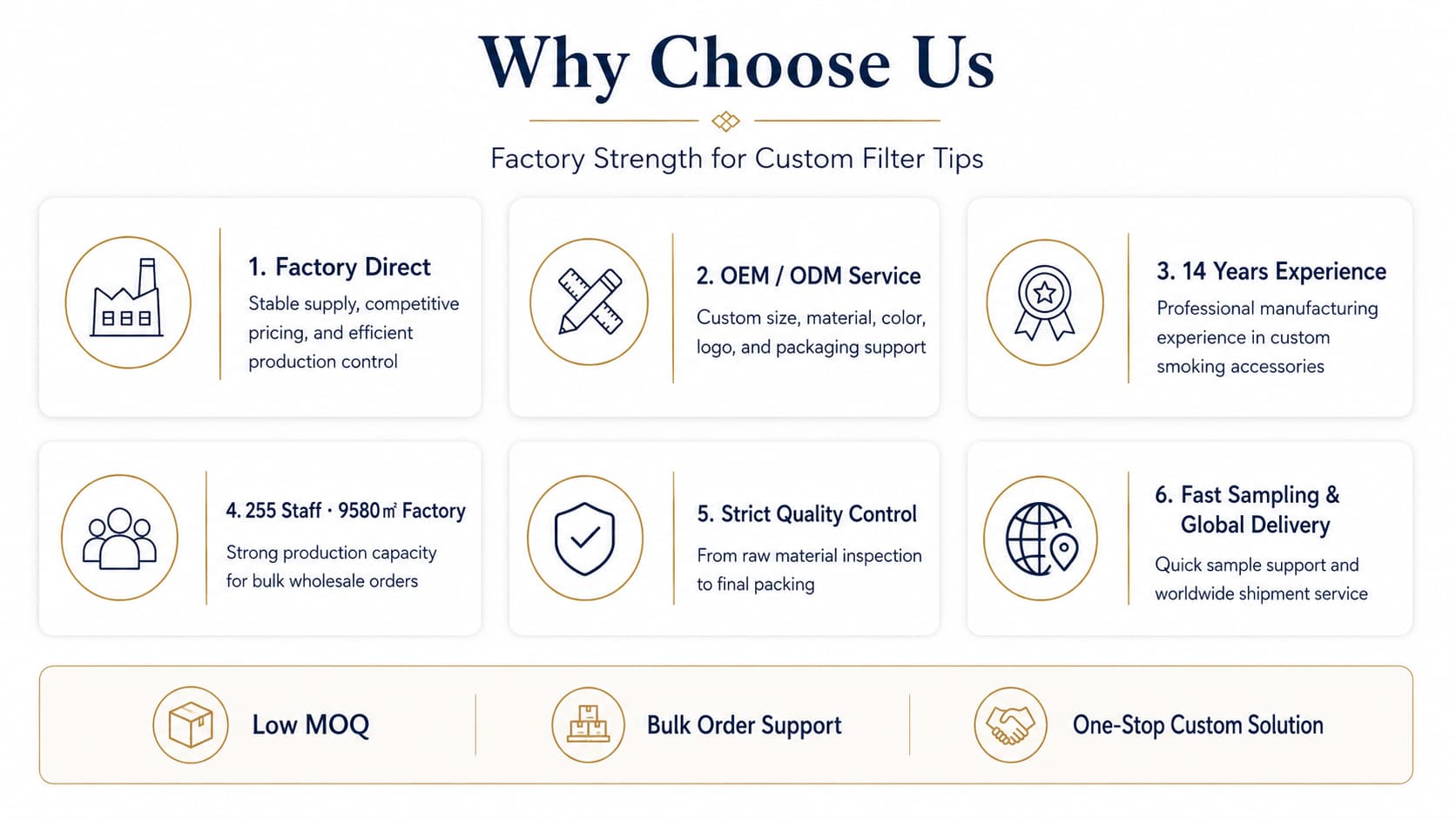 bullet-shaped glass filter tips Manufacturer